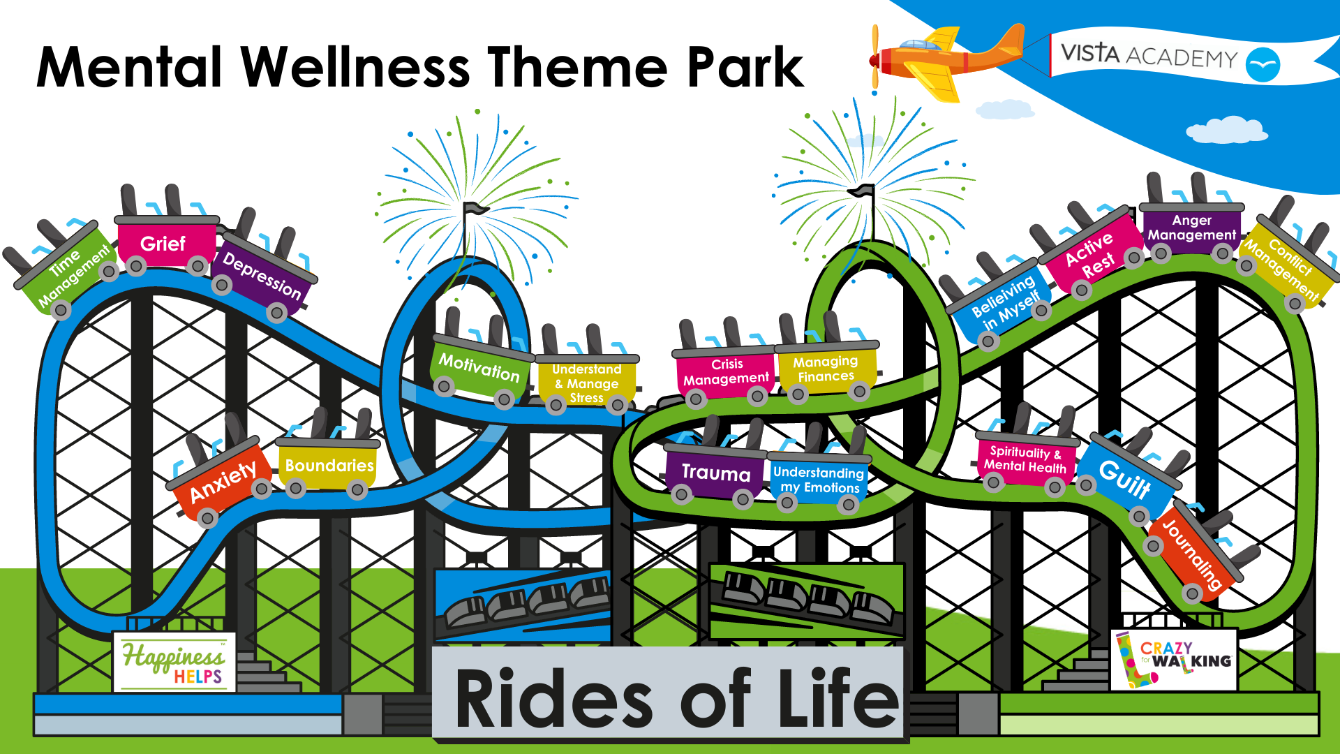 Wellness Theme Park